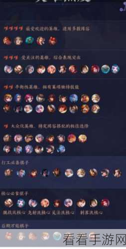 王者荣耀王者模拟战，阵营羁绊全解析，称霸战场秘籍