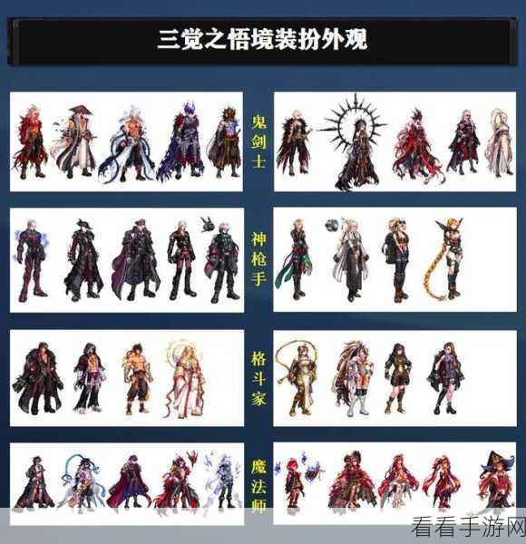 DNF 守护者三觉武器装扮震撼亮相，细节全揭秘！
