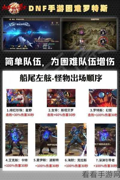 DNF 手游，深度剖析困难罗特斯团本的详尽机制