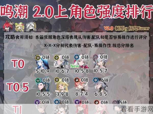 鸣潮百味荟萃任务，丰厚奖励与攀花位置全揭秘