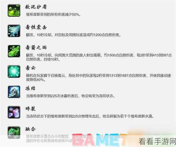 探秘魔兽世界 WLK 悬槌堡，BOSS 全解析