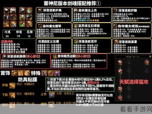 DNF 剑魂 110 版本勋章与守护珠的绝佳选择指南