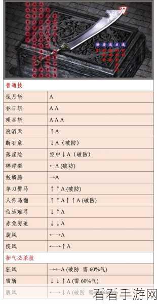流星蝴蝶剑炼铁狱 999 血通关秘籍大揭秘