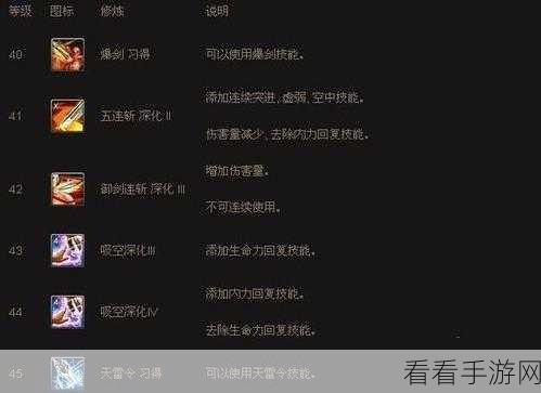 剑灵力士仇恨技能加点秘籍大公开