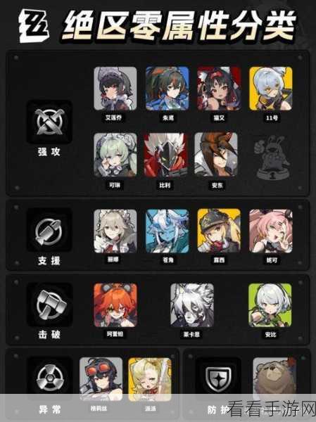 绝区零苍角玩法全解析，打造超强 A 级代理人