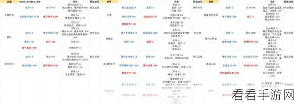 探秘安尼姆无尽旅途，普兰克技能全解析与角色深剖