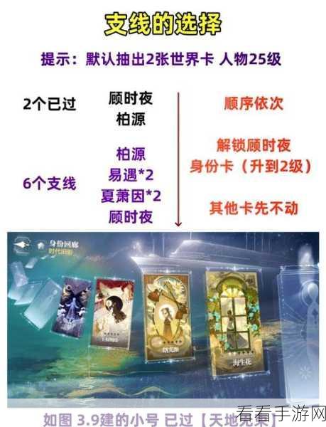 世界之外卡牌巅峰对决，强度排行全解析