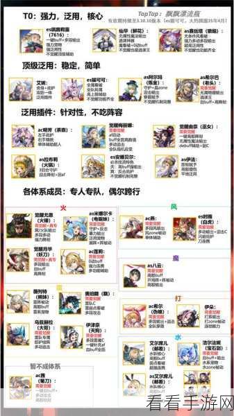 深度解析，另一个伊甸超越时空的猫中修杰特 AS 的强大技能