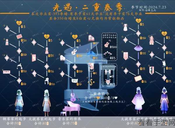 光遇追忆季任务二失误？别怕，补救秘籍在此！