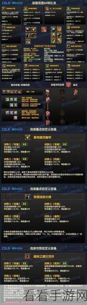 2024 年 DNF 全职业神话搭配秘籍大揭秘