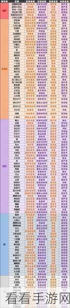 阴阳师妖怪屋，玩法秘籍与活动式神培养指南