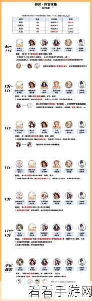 阴阳师极速冲 60 级秘籍，独家升级技巧大公开