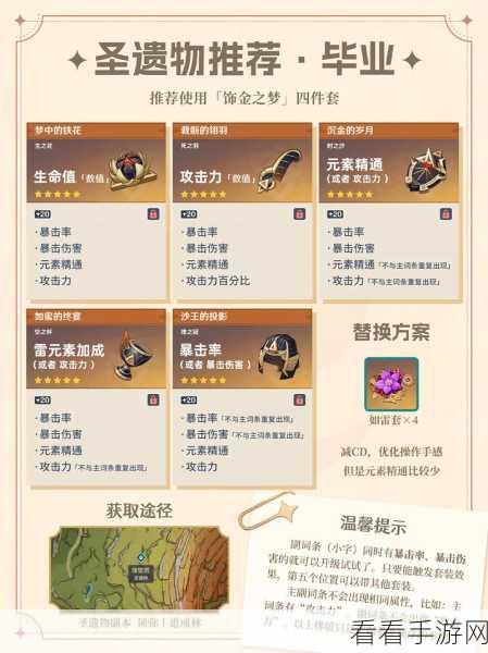 原神赛诺无敌阵容搭配秘籍 深度解析最强组合