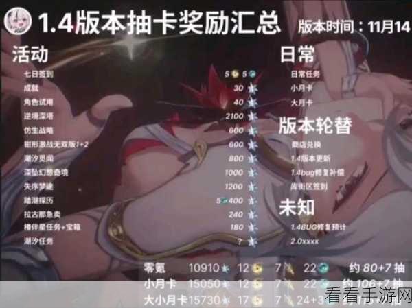 鸣潮圆台命题道引任务全攻略，轻松通关秘籍