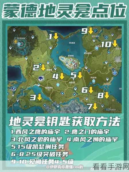 原神鹤观岛神秘壁画解密，六处宝藏位置全揭秘