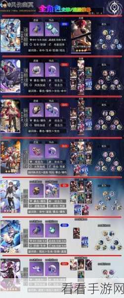 崩坏星穹铁道助战攻略，轻松掌握设置与更换技巧
