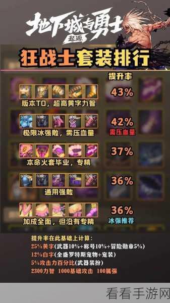 DNF 手游，狂战士攻克世界 BOSS 出血秘籍大揭秘