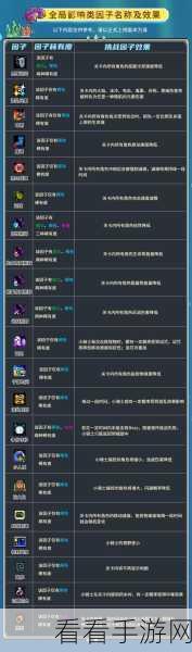 元气骑士，风之手里剑合成秘籍大揭秘