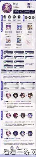 崩坏星穹铁道新手必知，角色培养秘籍大公开