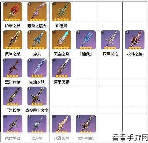 原神息灾 90 级属性大揭秘与超强武器详解