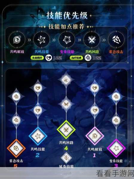 鸣潮孤注一掷成就达成秘籍，详细攻略指南