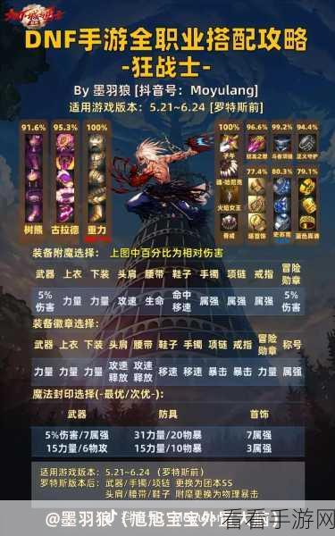 DNF2024 暗刃加点秘籍，制霸战场的关键抉择