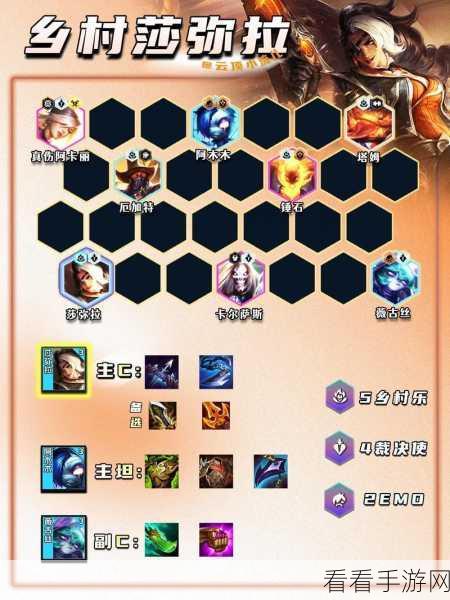 云顶之弈 S10 莎弥拉制霸阵容秘籍