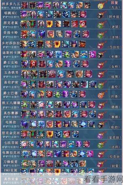 云顶之弈 S10 莎弥拉制霸阵容秘籍