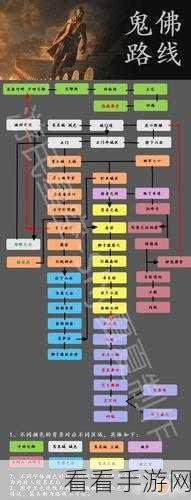探秘只狼，完美通关的精确顺序指南