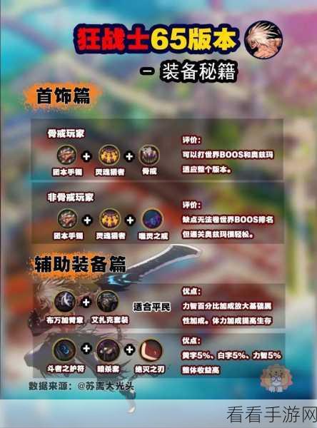 DNF110 版本狂战士装备搭配秘籍，毕业装备大揭秘