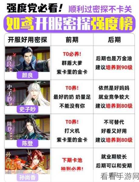 如鸢新手开局必知秘籍，畅玩指南全解析