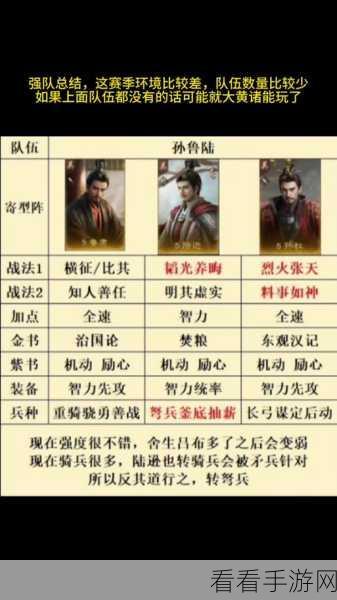 三国大乐斗,最强武将搭配秘籍全解析