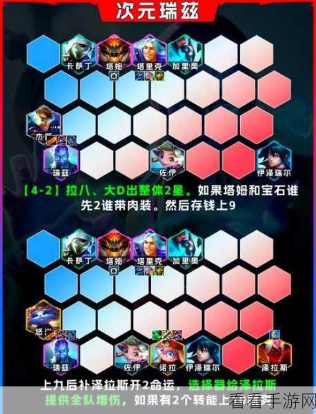 金铲铲之战，法转铁男阵容超强玩法与深度拆解