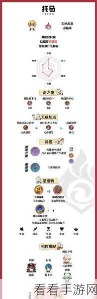 原神铁影阔剑突破材料全揭秘