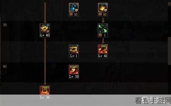DNF110 版本异端审判者 Buff 换装深度剖析与指南