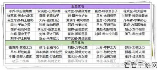 王者荣耀一元通行证活动，惊喜玩法全解析