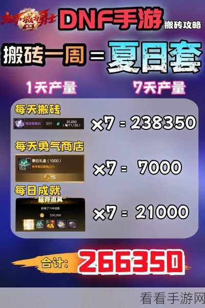 DNF 手游新手必知，畅玩秘籍与实战攻略
