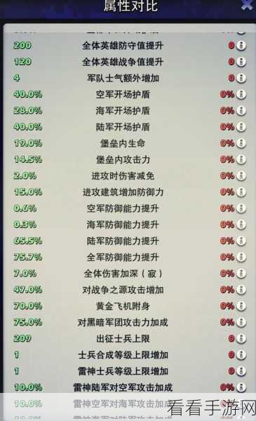 2024 口袋奇兵永久免费礼包码大揭秘