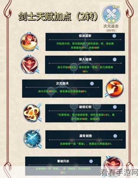 探秘出发吧麦芬剑士，全方位职业玩法指南