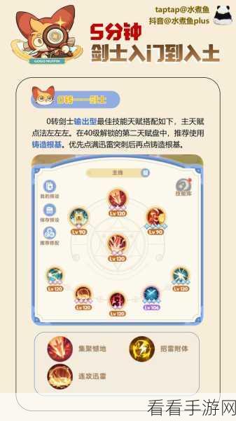 探秘出发吧麦芬剑士，全方位职业玩法指南