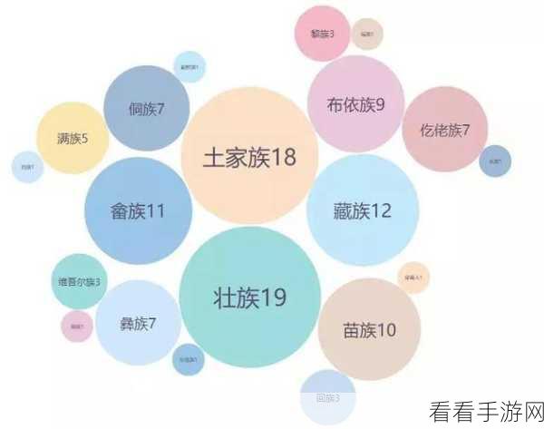 致命公司价格大揭秘！你想知道的都在这