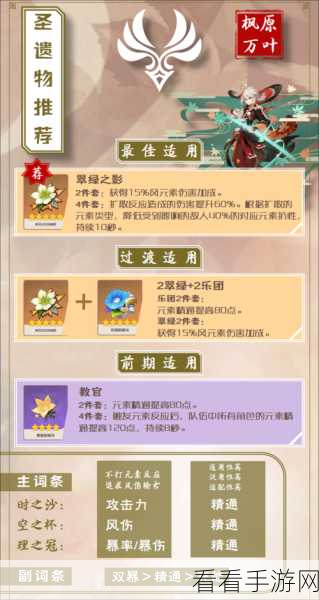 原神万叶圣遗物词条精挑细选指南
