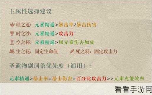 原神万叶圣遗物词条精挑细选指南