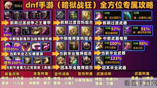 DNF 抉择之沼通关秘籍，畅行无阻的玩法攻略