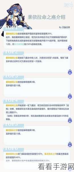 原神莱伊拉邀约,解锁隐藏成就的全攻略秘籍