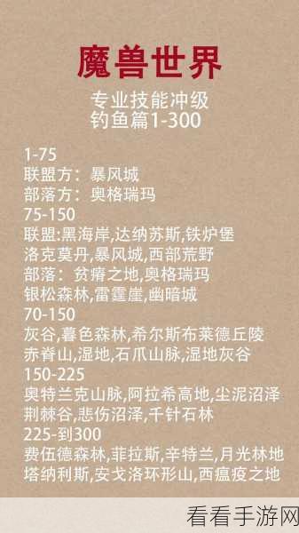 魔兽世界钓鱼烹饪 1 - 450 超省材料秘籍大公开