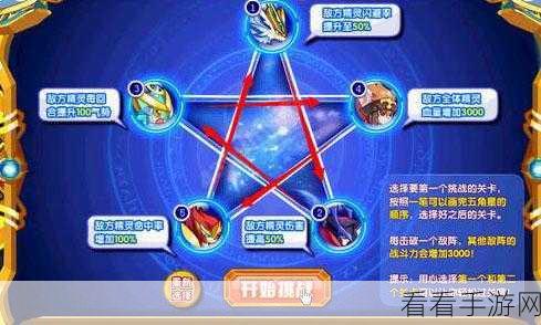 玩梗新挑战，攻克救救精斗云全攻略