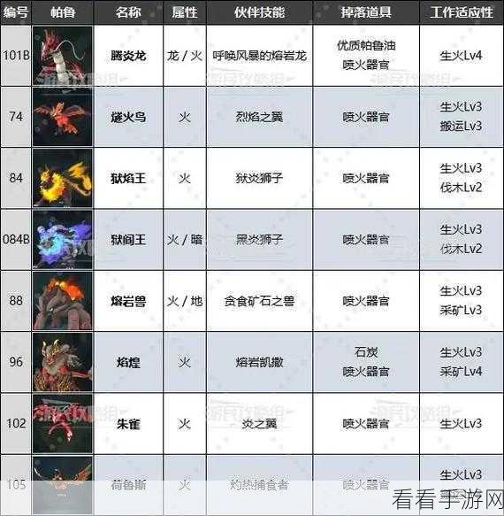 轻松拿下幻兽帕鲁旺财！独家捕捉秘籍大公开