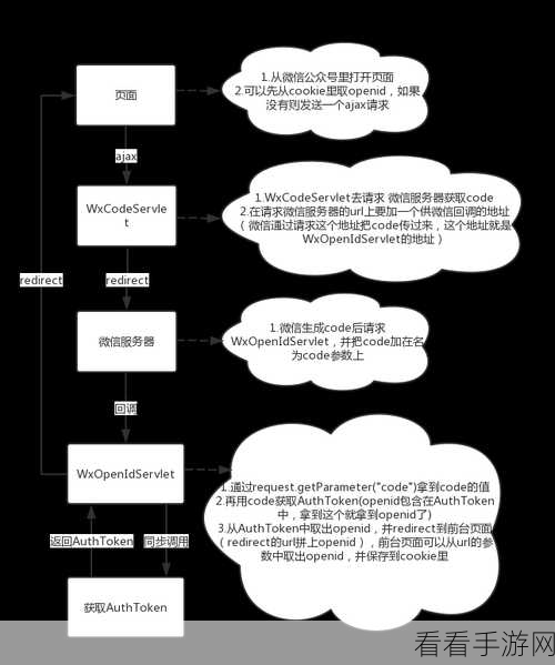 铁骑风云礼包码秘籍，微信小程序专属永久激活兑换码一览