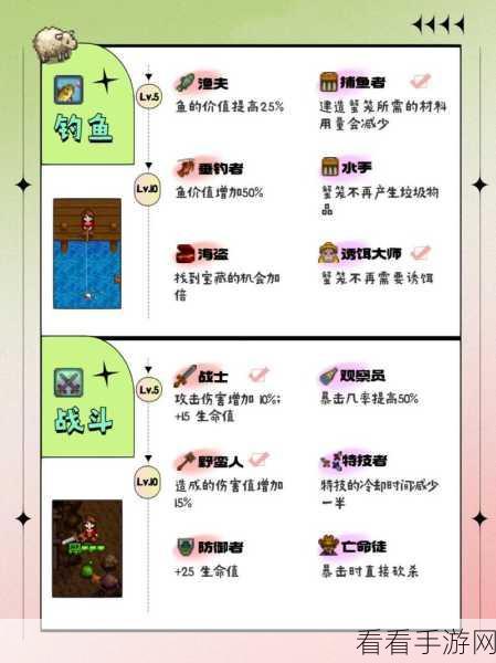 星露谷物语，精通系统的绝佳选择指南
